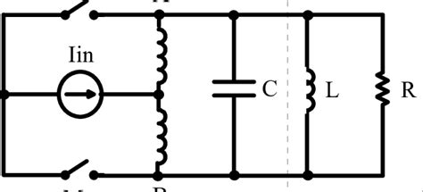 Simplified Equivalent Circuit Download Scientific Diagram