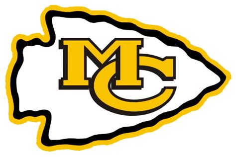 McMinn County High School