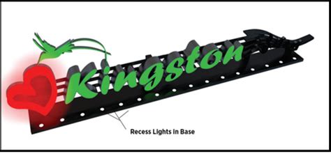 Kingston City Sign