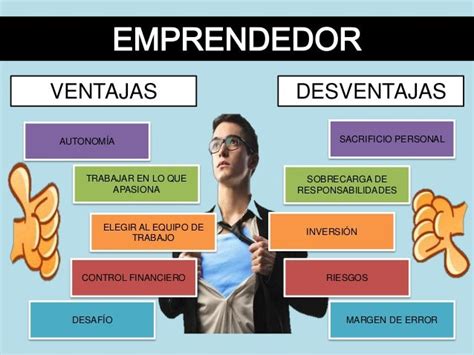 Emprendedores