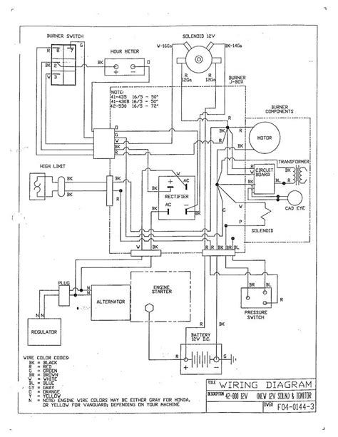 Pressure Washer Wiring Diagram Wiring Diagram