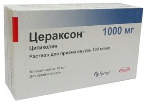 Цераксон: от чего помогает, инструкция по применению, аналоги, цена, отзывы