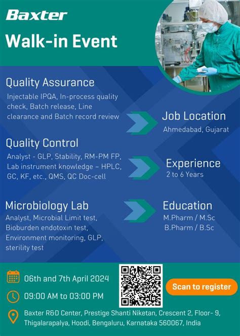 Baxter Pharmaceuticals Walk In Interview For QA QC Microbiology On