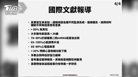 青少年打bnt爆23人心肌炎！常見症狀、不適時間點曝 Yahoo奇摩汽車機車