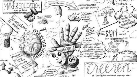 Sketchnotes in the Classroom: 8 Ideas to Get Started