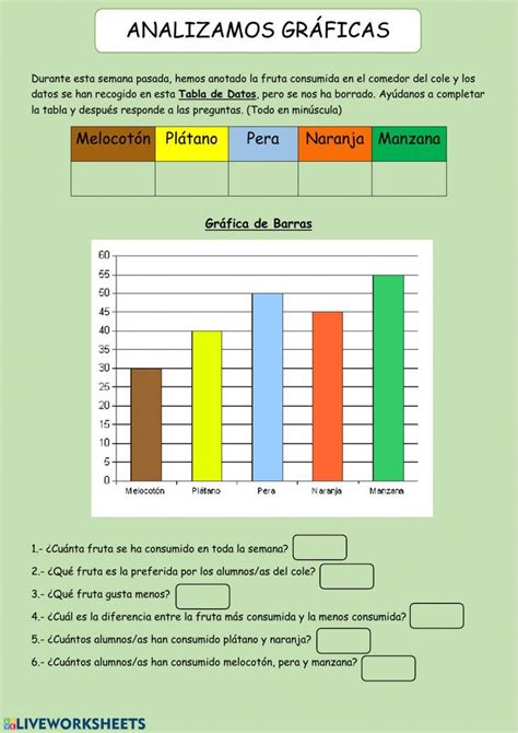 Ejercicio de OAOA Gráfica de barras Math School 2nd grade