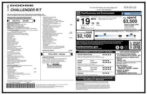 Challenger Build Sheet Question? | Dodge Challenger Forum