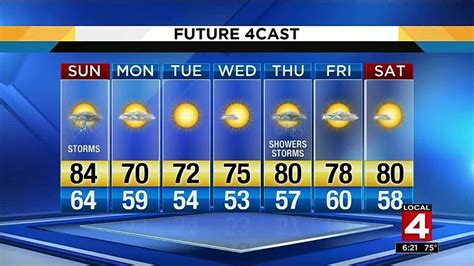 Local 4casters Tracking Possible Storms Overnight Sunday Youtube