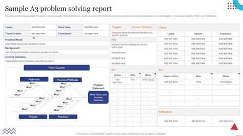 Sample A3 Problem Solving Report Quality Control Planning Templates Set 1 Rules Pdf