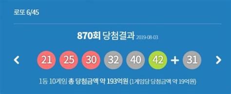 870회 로또 1등 10명당첨금 각 19억3000만원종합 네이트 뉴스