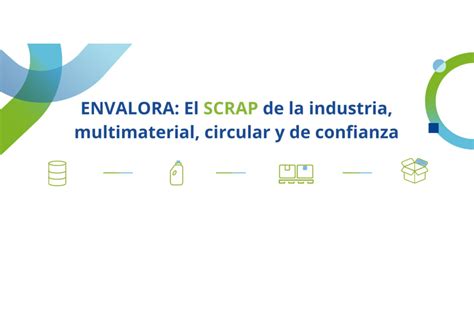 Nuevas Obligaciones Legales Del Real Decreto De Envases Y Residuos De