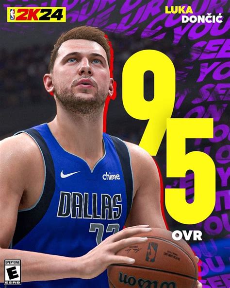 Pin by Steven Wilson on NBA 2K24 Luka dončić Nba Mavericks