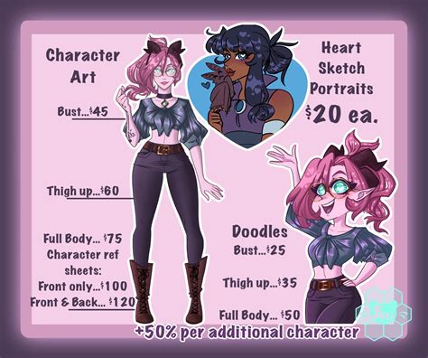 🐝 Bees 🍯 Comms Open🍯 On Twitter Howdy Y’all I’m Opening Up Commissions Again I’m Also