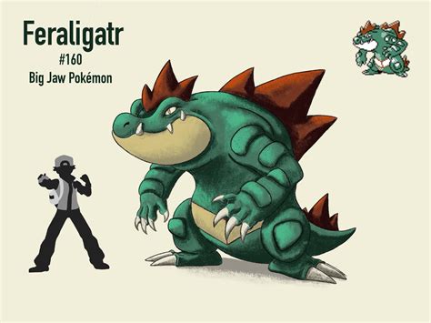 Revisiting Feraligatrs Gen 2 Sprite Rpokemonart