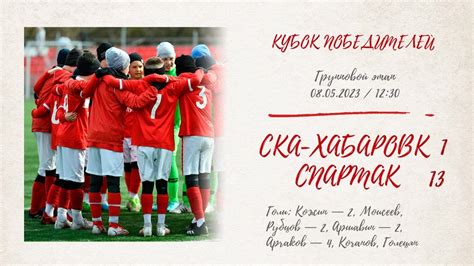 «СКА-Хабаровск» — «Спартак» (команды 2012 г. р.) — 1:13 - YouTube