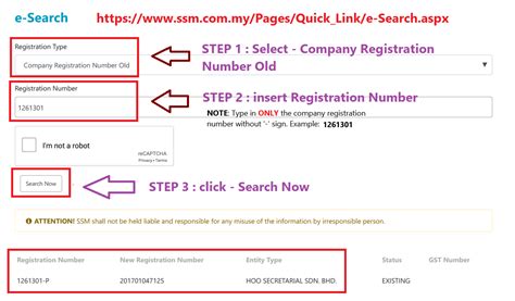 How To Obtain New Registration Number Format Check Company Number