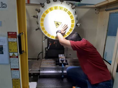 Fanuc Cnc Servicing Unimap Zeta Scientific