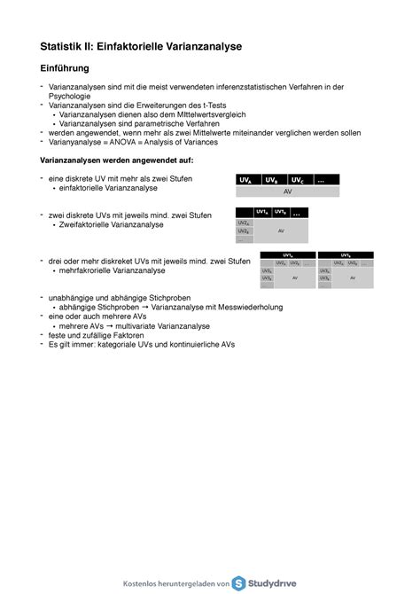 Unit Einfaktorielle Varianzanalyse Vorlesungen Statistik Ii