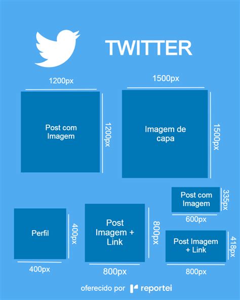 Guia De Tamanho De Imagens Para Redes Sociais Publicit Rios Criativos