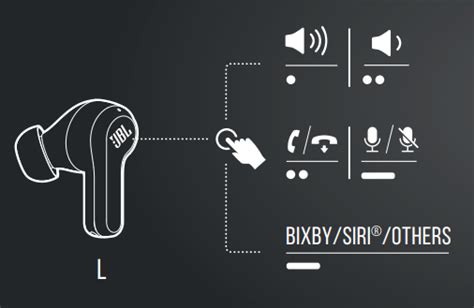 Jbl Wave Beam True Wireless Earbuds User Guide