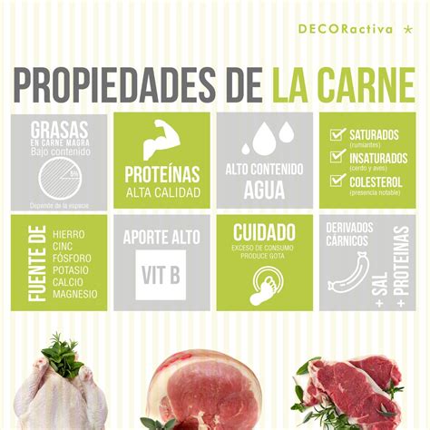 Propiedades De La Carne Food Radish Vegetables