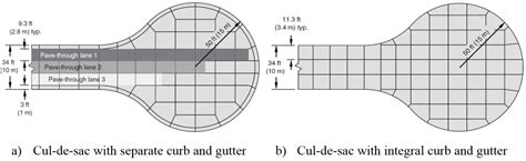 File:Culs-de-sac.png - ACPA Wiki