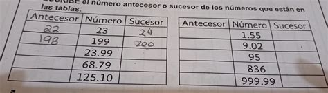 Escribe El Antecesor O Sucesor De Los N Meros Que Est N En Las Tablas