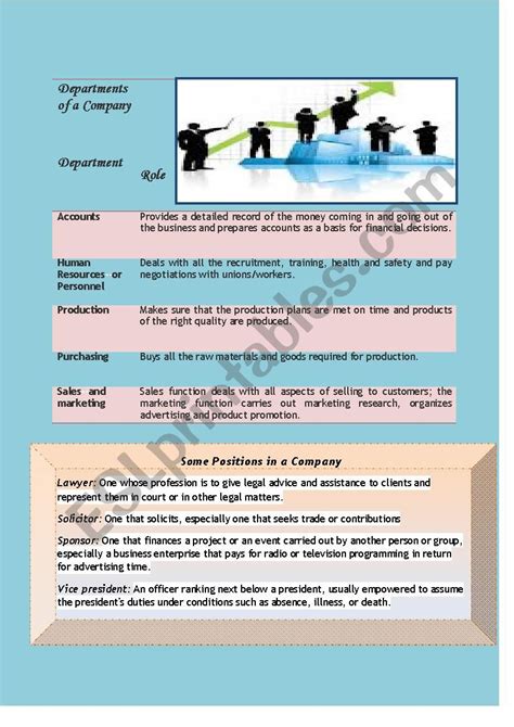 Departments Of A Company Esp Classroom Esl Worksheet By Melissaefl