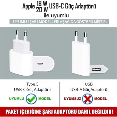 Iphone 18w20w Uyumlu Şarj Kılıfı Şarj Kablosu Örme Fiyatı