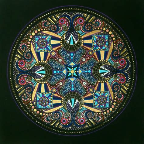 Dublin Mind Body Experience