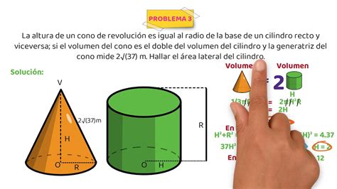 Problemas sobre Sólidos de Revolución YouTube