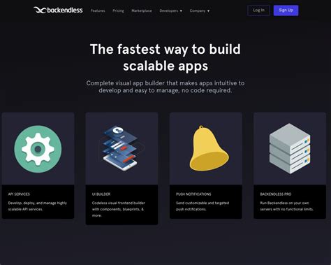 Backendless Comprehensive Low Code Platform For App Development Mazikbox