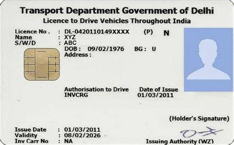 Driving License In Delhi Documents For Driving License In Delhi