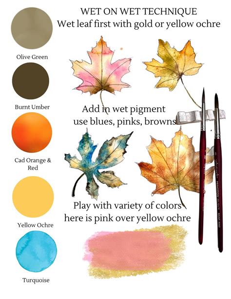 ORIGINAL Watercolor Fall Leaves / Tutorial Painting Kit /fun Wall Decor ...