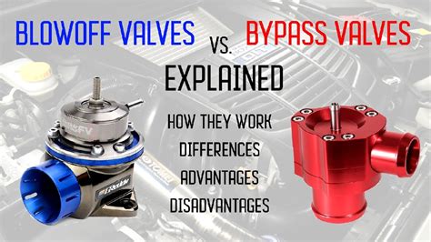 Quickly Clarified Blow Off Valves Vs Bypass Valves In 4 Minutes