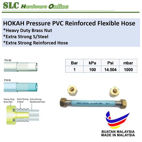 Hokah High Pressure PVC Reinforced Flexible Inlet Hose 8 48 Heavy