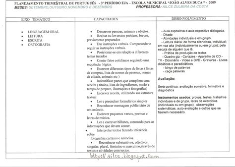 Plano De Aula De Portugues Eja Librain