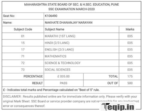 Delhi Board Result 2024 12th Class Berni Cecilla