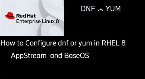 How To Configure Yum Dnf Repo In Rhel Server With Screenshots And