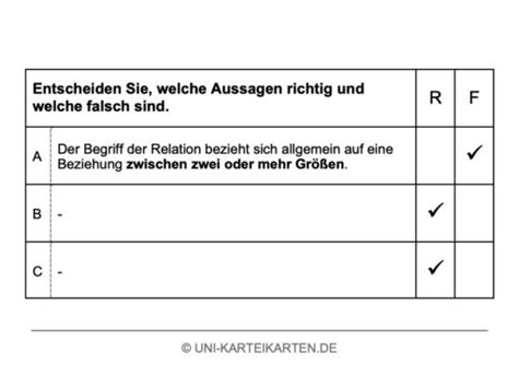 Zukunftsweisende F Hrung Karteikarten Set Ben Digital Uni