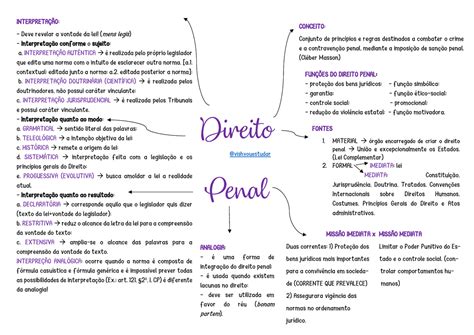 Mapa Mental Direito Penal Braincp