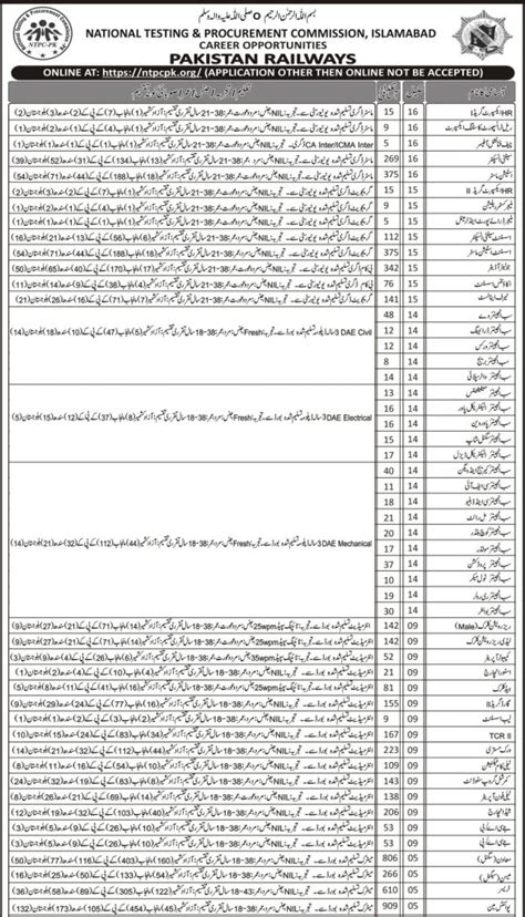 Pakistan Railways Jobs 2023 Apply Online Via Ntpcpk Org