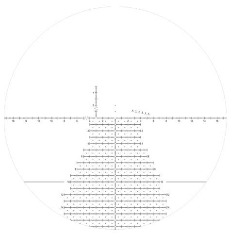 Rifle Scopes New Army Reticle Details Inside Sniper S Hide Forum