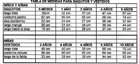 Tablas De Talles Y Medidas Aprende A Tejer F Cilmente Tabla De