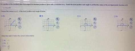 Solved An Equation Of The Terminal Side Of An Angle In Chegg