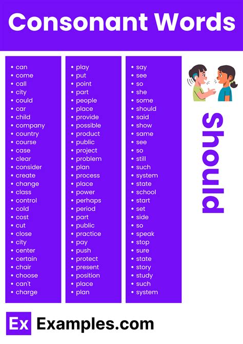 450+ Consonant Words, Meaning, PDF