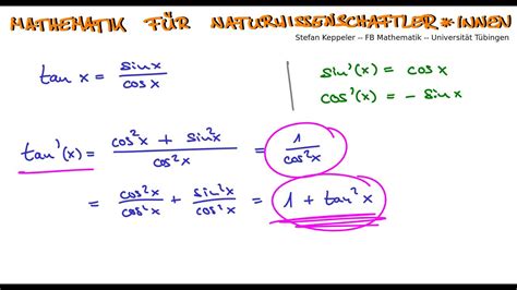 Trigonometrische Funktionen 4 Ableitung Des Tangens YouTube