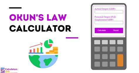 Okun's Law Calculator Online