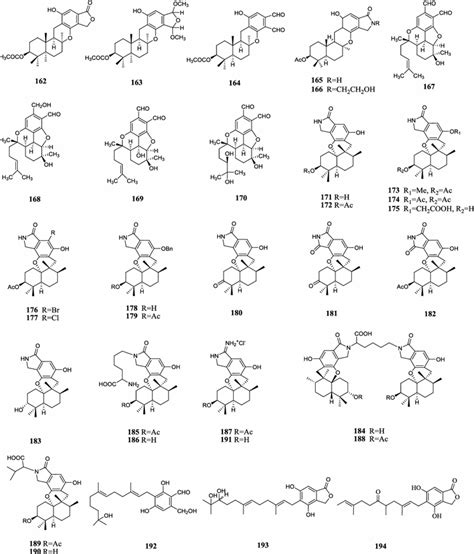 Chemical And Bioactive Diversities Of The Genera Stachybotrys And