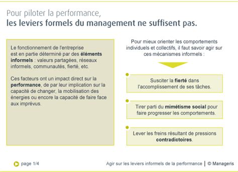 Agir Sur Les Leviers Informels De La Performance Synthèse Manageris